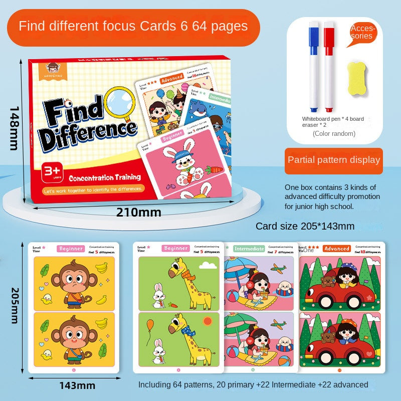 Focus Training Spot the Difference Card Game Educational Toy for Early Childhood Development