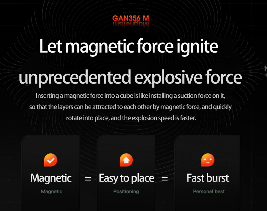 GAN 356M Magnetic 3rd-order Rubik's Cube Irregular Puzzle Rubik's Cube Available for Adults and Children