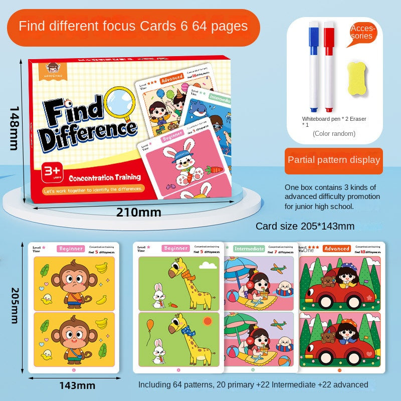 Focus Training Spot the Difference Card Game Educational Toy for Early Childhood Development